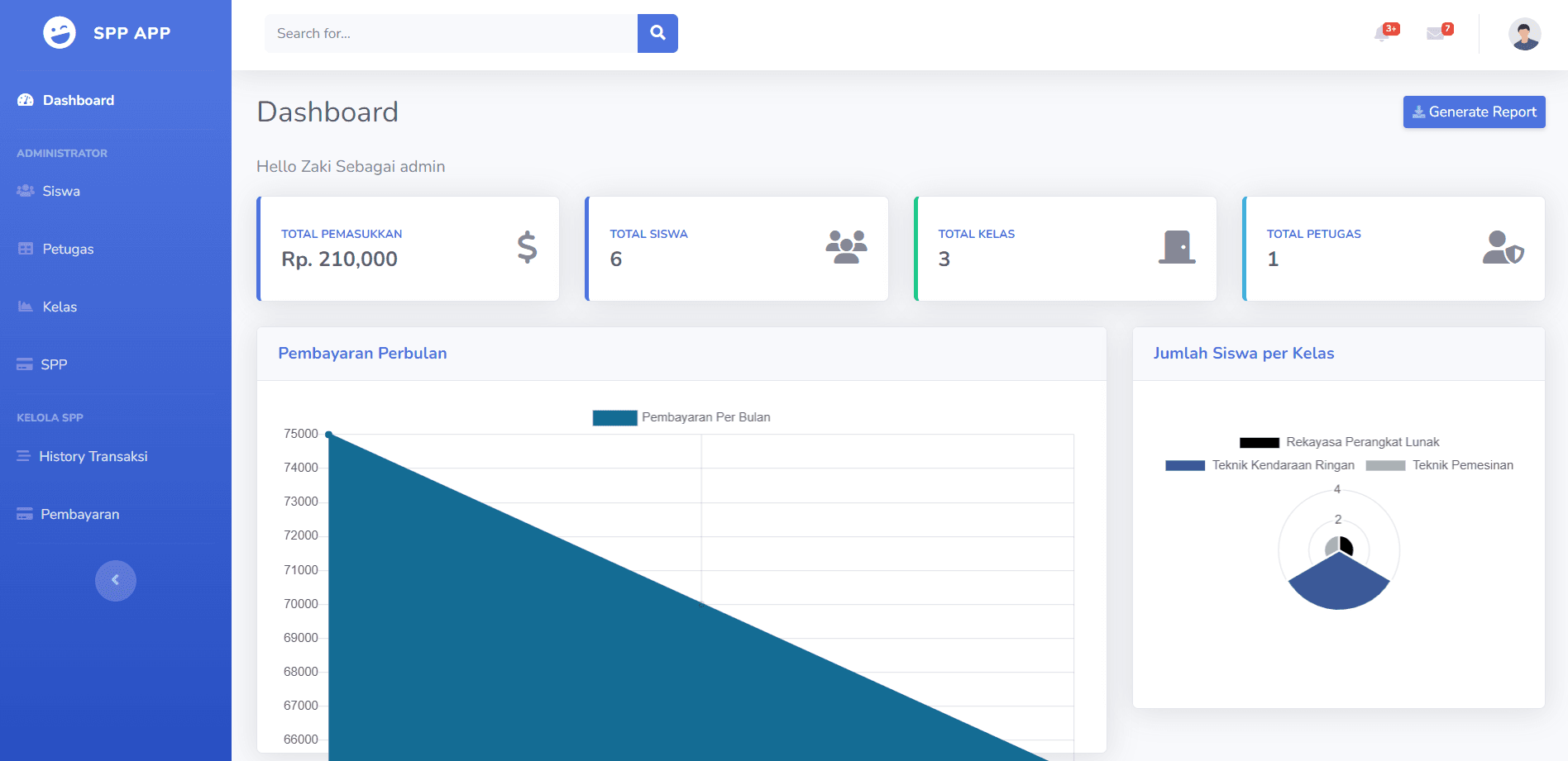 SPP App